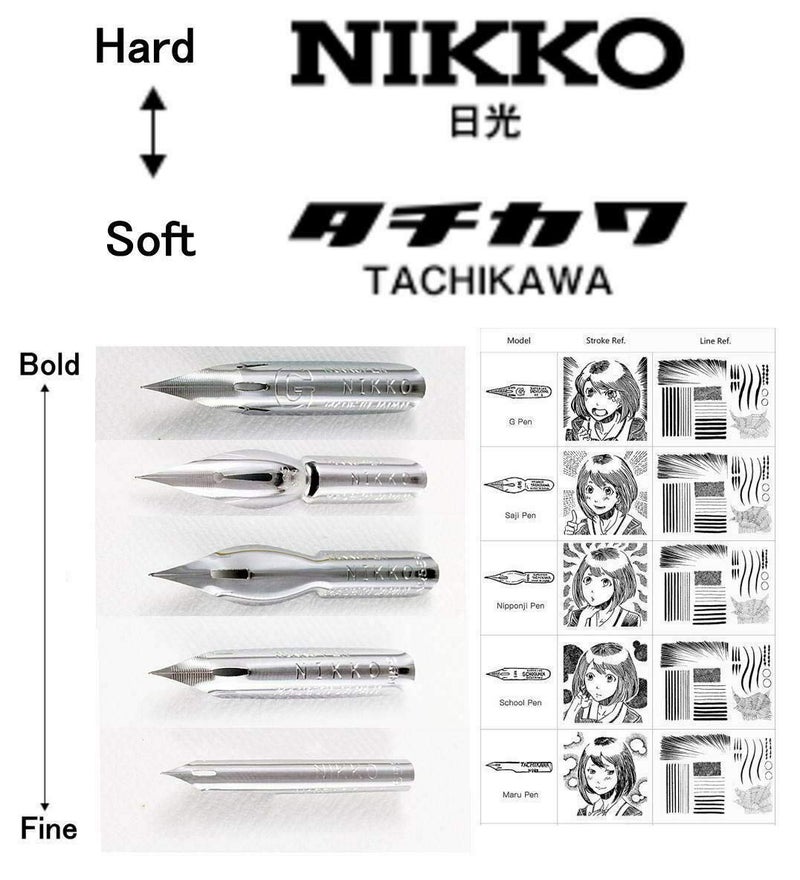Tachikawa Pen Nib Holder(T-40) + Nikko G Pen Nib Pack of 10(NG-10),and Anti Rust Paper included - Image 2